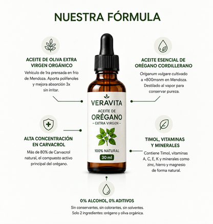 Aceite de Orégano 30 ml | Veravita™