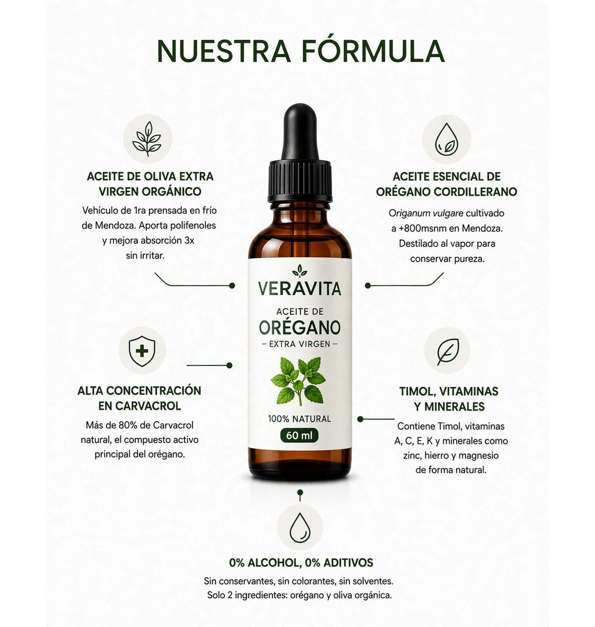 Aceite de Orégano 60 ml | Veravita™