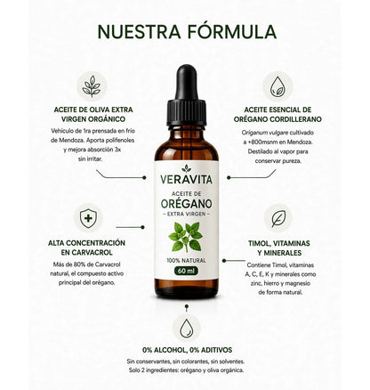 Aceite de Orégano 60 ml | Veravita™